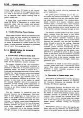 09 1961 Buick Shop Manual - Brakes-030-030.jpg